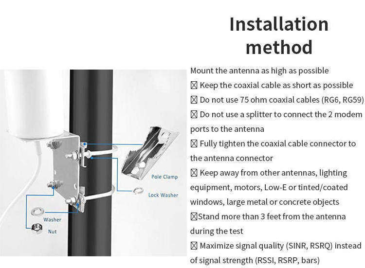 High gain Log Periodic Antena 4g Lte 5g wifi antenna Directional wideband Outdoor Lpda Antenna for Communication