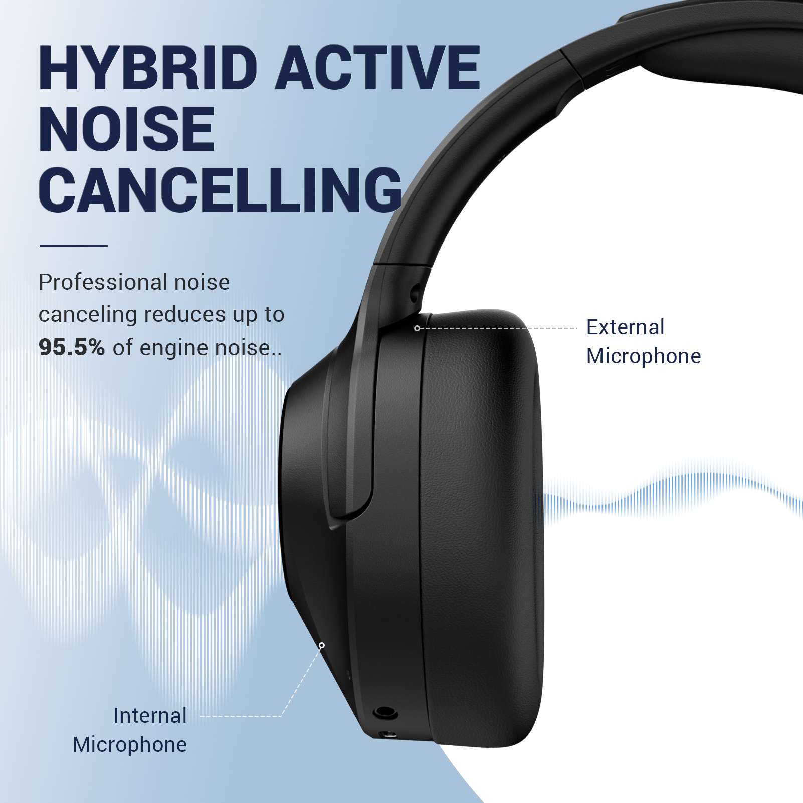 Hybrid Noise Cancelling Headphones with Deep Bass Wireless Headphones with Hi-Fi Audio,Memory Foam Ear Cups and 30H Play time