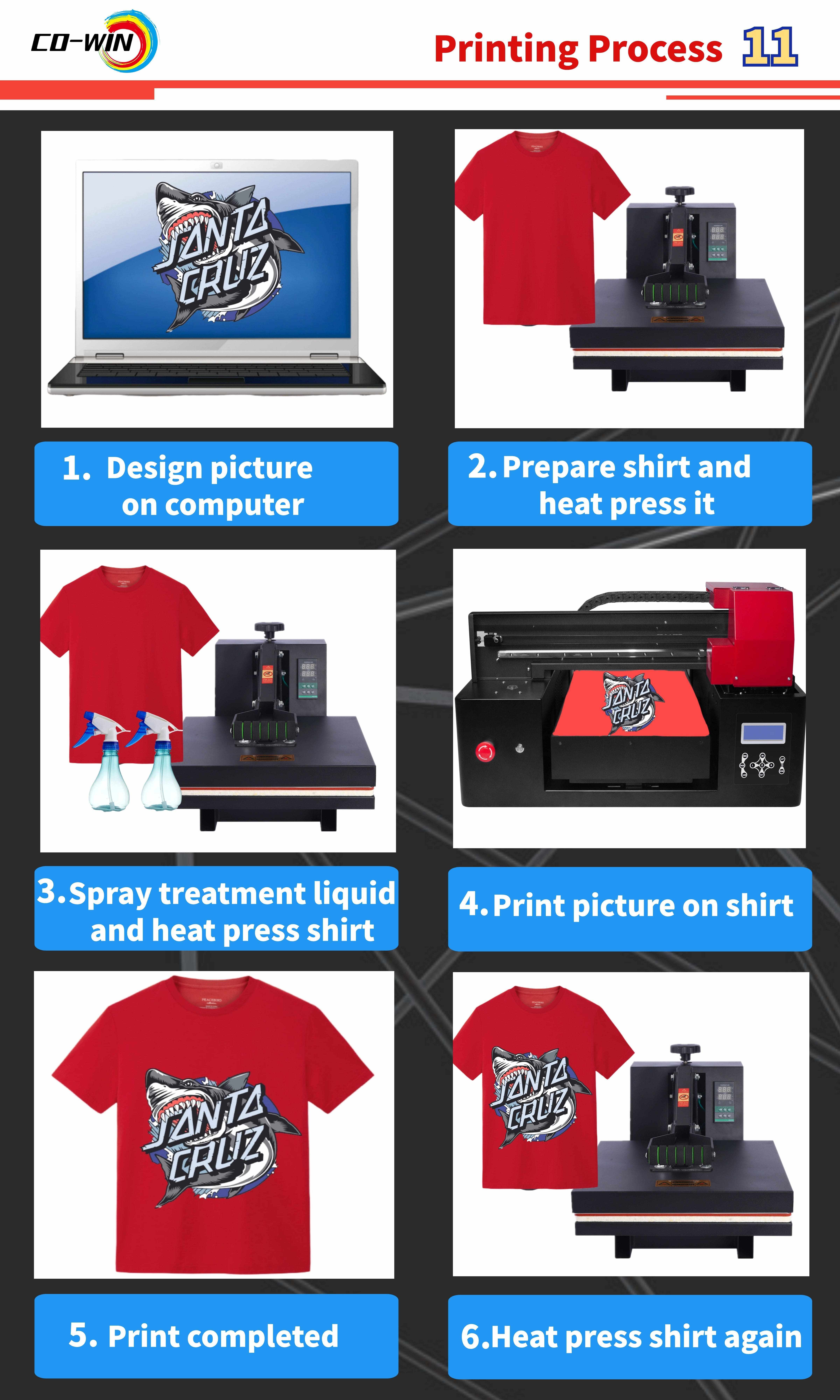 CO-WIN 1440dpi A3 Size Clothes Dtg Printer Direct To Garment Digital Printer  Fabric T-shirt Printing Machine