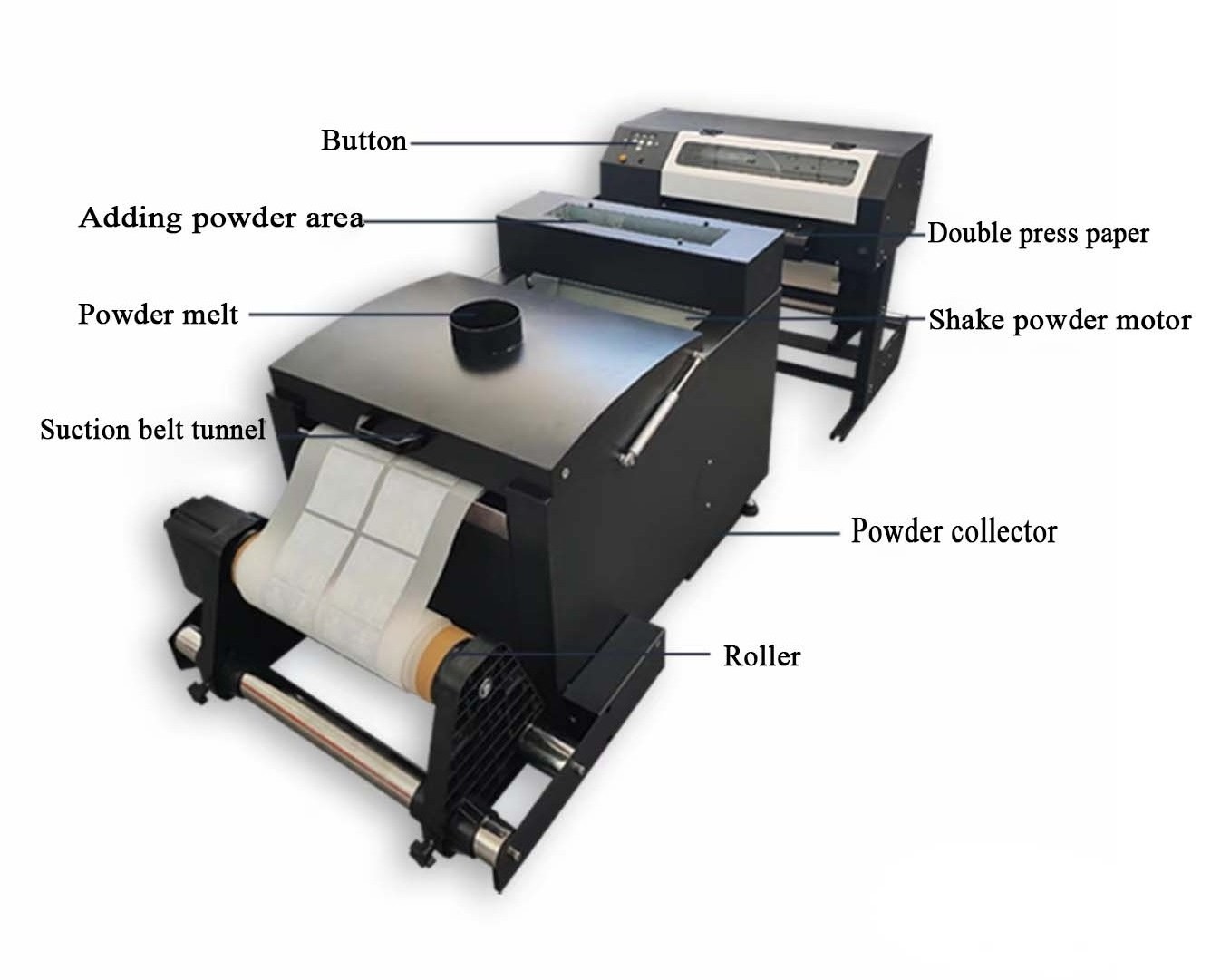 All In One Dtf Printer A3 30cm Small Size l1800 Pet Film Printer Dtf Printer Machine For T-shirt