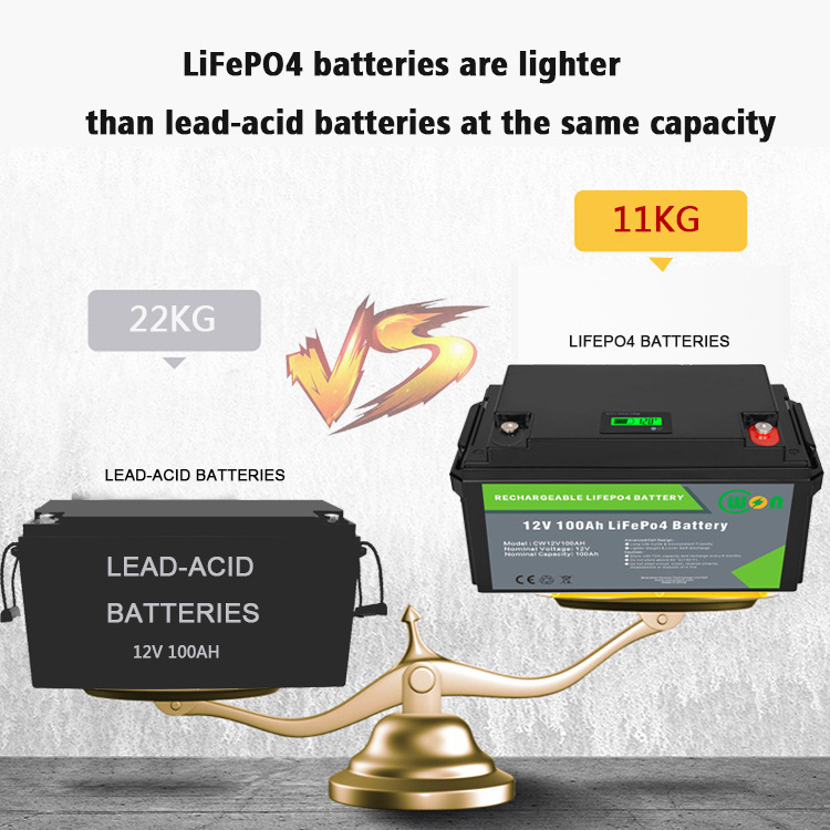 lifepo4 150 ah 12v 100ah 12 volt lithium battery 300ah akku solar 12v 200ah lithium ion battery for motor homes rv