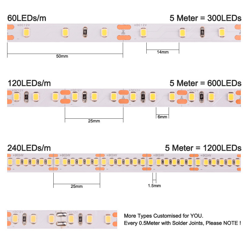 COXO 2835 led strip light ce rohs 5 year warranty 3000k 4000k 6000k 24v 12v led strip light