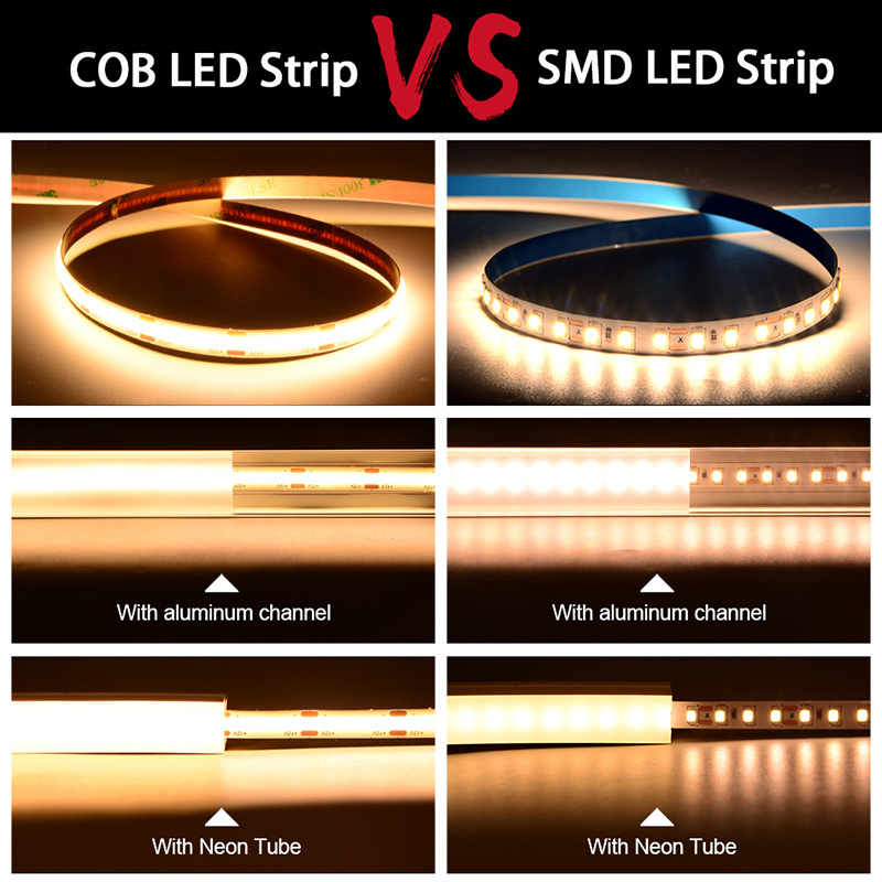 COXO cob led strip light 12v 24v 480led ce rohs 3 years warranty flexible COB led strip light