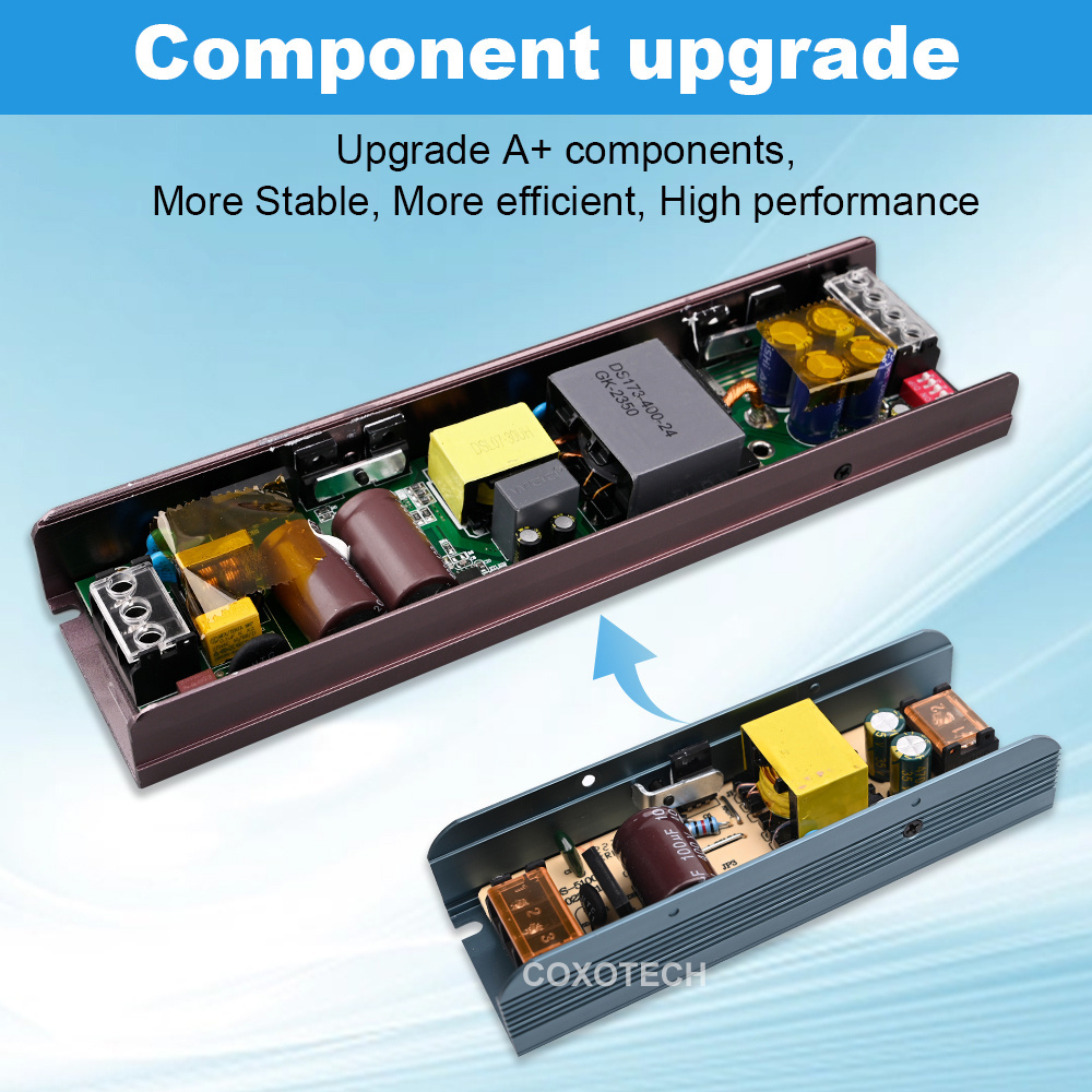 COXO led driver Professional Project 60w 100w 200w 300w driver 12v 24v led strip Power Supply