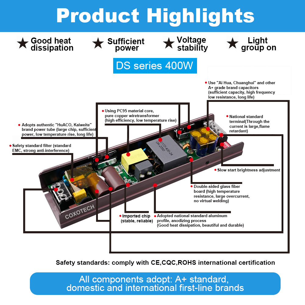 COXO led driver Professional Project 60w 100w 200w 300w driver 12v 24v led strip Power Supply