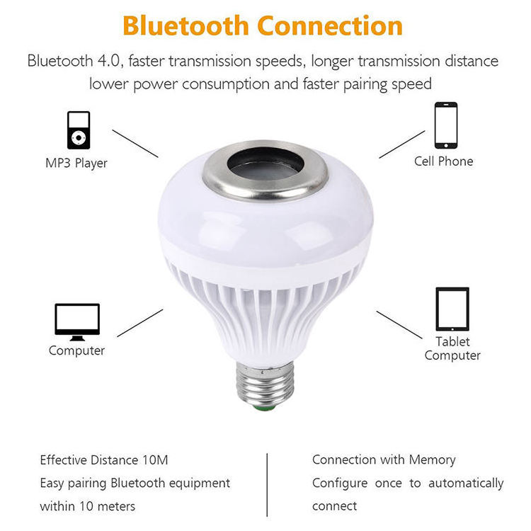 COYOLED High Quality Smart Music Bulb Audio Remote Control RGB Wireless LED Music Bulb E27 Speaker Bulb LED Light