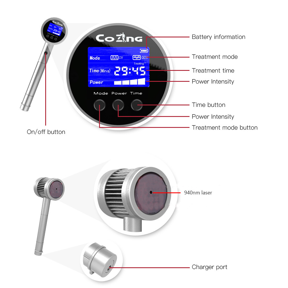 COZING New robotic high intensity mls laser therapy machine 10-60W 980nm 905nm 808nm 650nm for hospital use