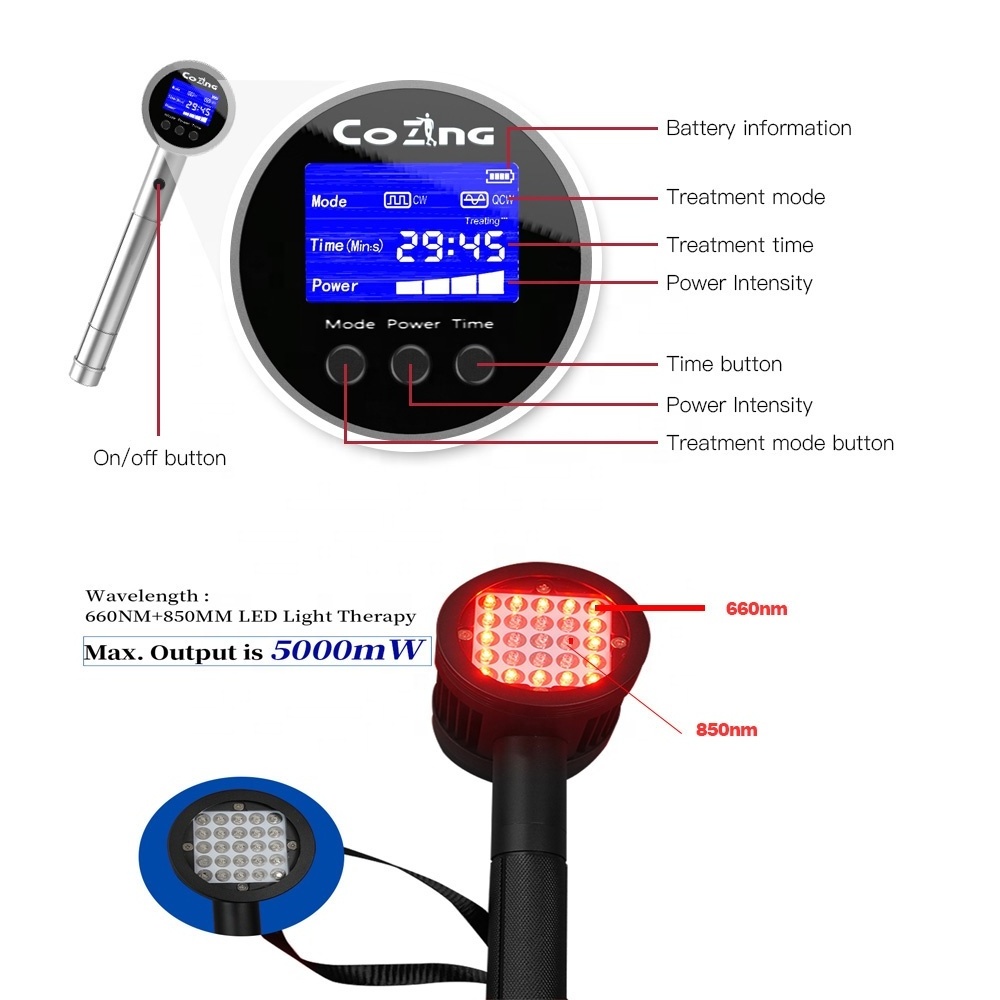 COZING Robotic high intensity mls laser therapy machine 10-60W 980nm 905nm 808nm 650nm for home use