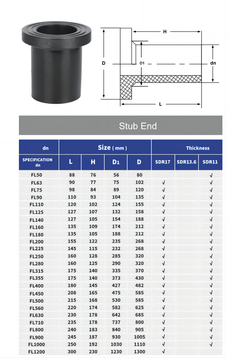 ISO4427 PE100 Material Butt welding SDR11 poly pipe fittings Stub End HDPE Stub End  for Butterfly Valve