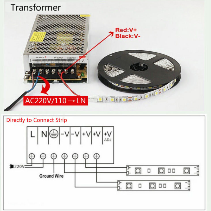 extremely good metal case ac dc12v 5amp 10amp 3amp power supply 12v