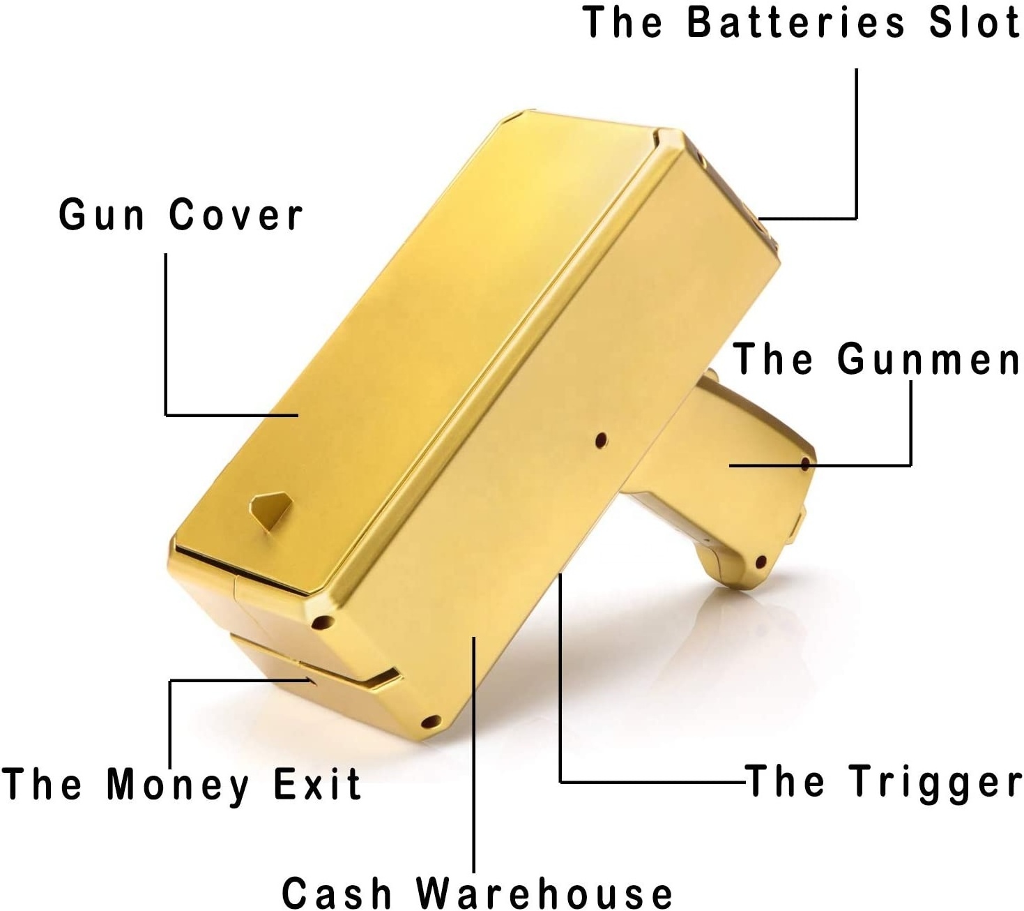 Hot Selling Gold Money Gun Toys Shooter Spray Cash Gun for Game