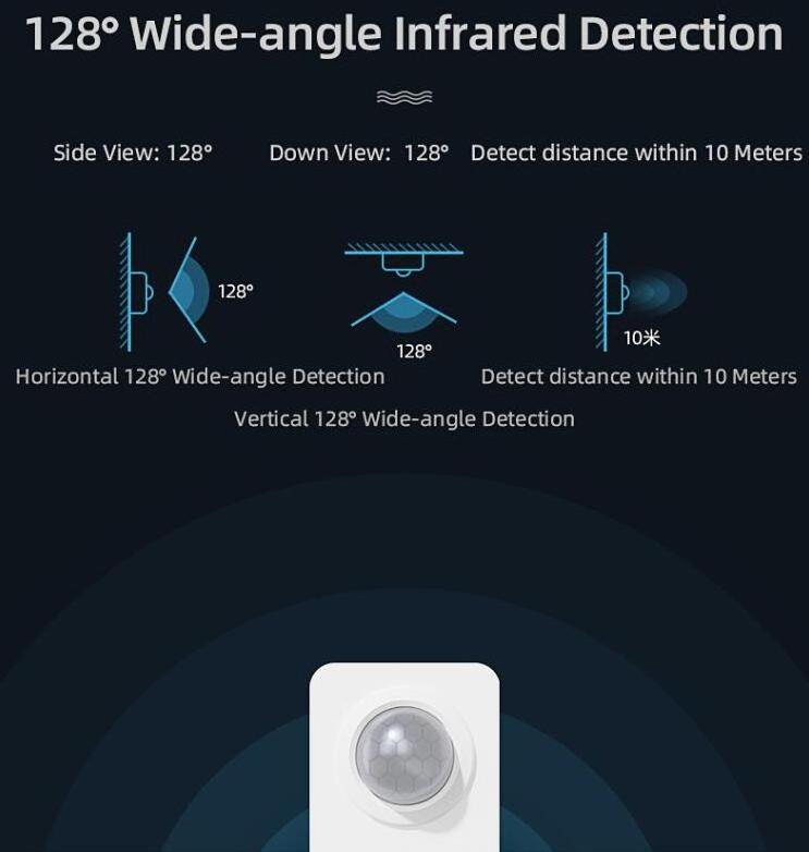 Tuya Home Security WIFI Motion Detector Body Movement Indoor Wireless PIR Motion Detector