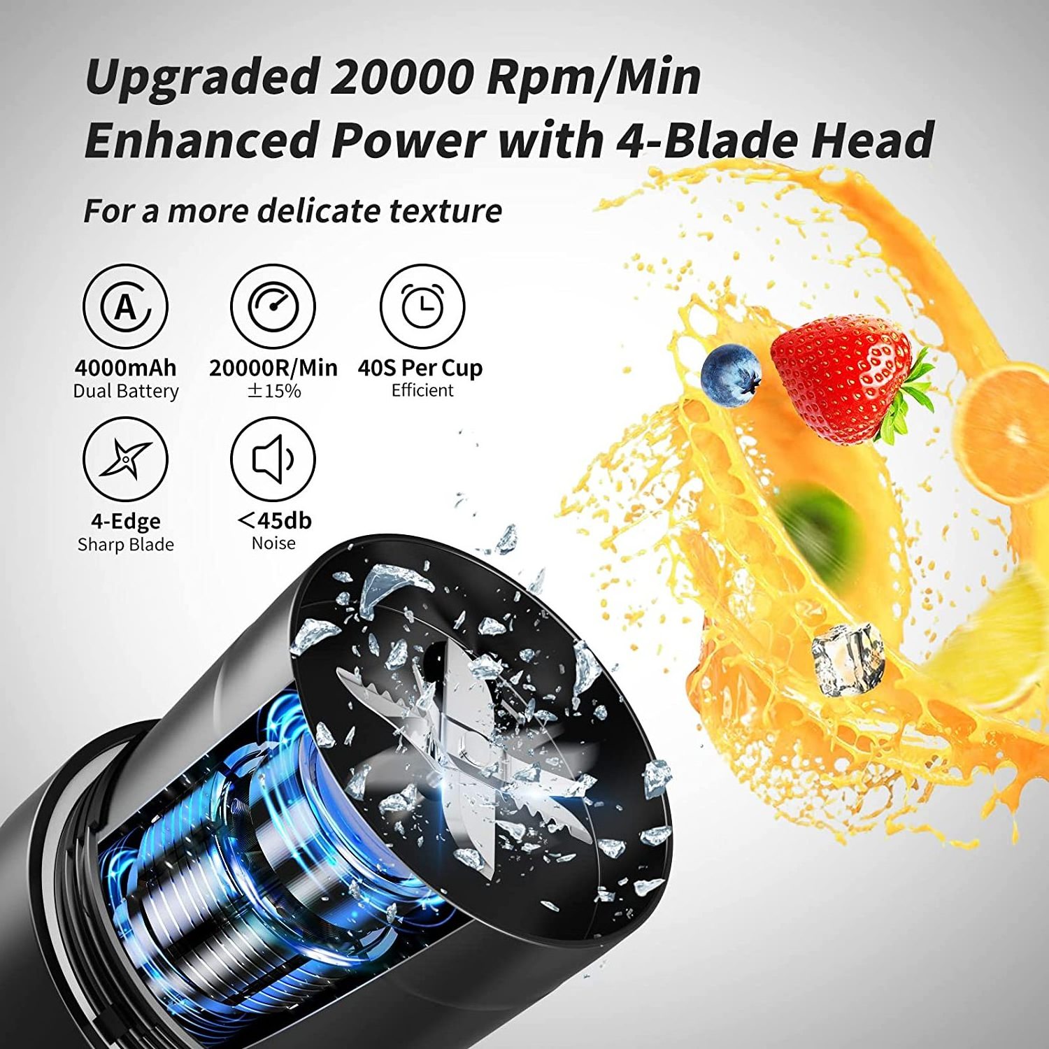 Rechargeable Portable Blender USB Mixer Electric Juicer Cup Smoothie Blender Mini Fruit Food Processor Cup