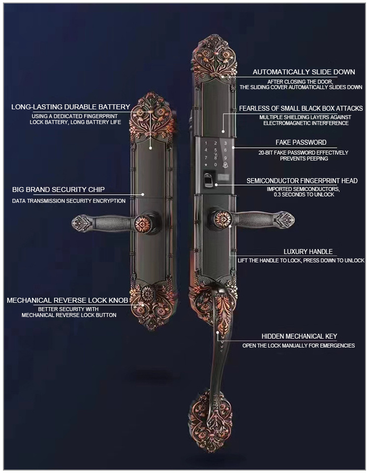 Fingerprint Smart Gate Lock Classic Semi-Automatic APP Biometric Digital Card Password Code Electronic Door Villa Front Locks