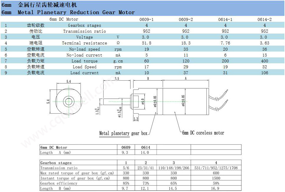 Waterproof Motor 6mm Dc Planetary Zheng Plastic Gearbox Motor Brush Mini Gear Motor For Greenhouse