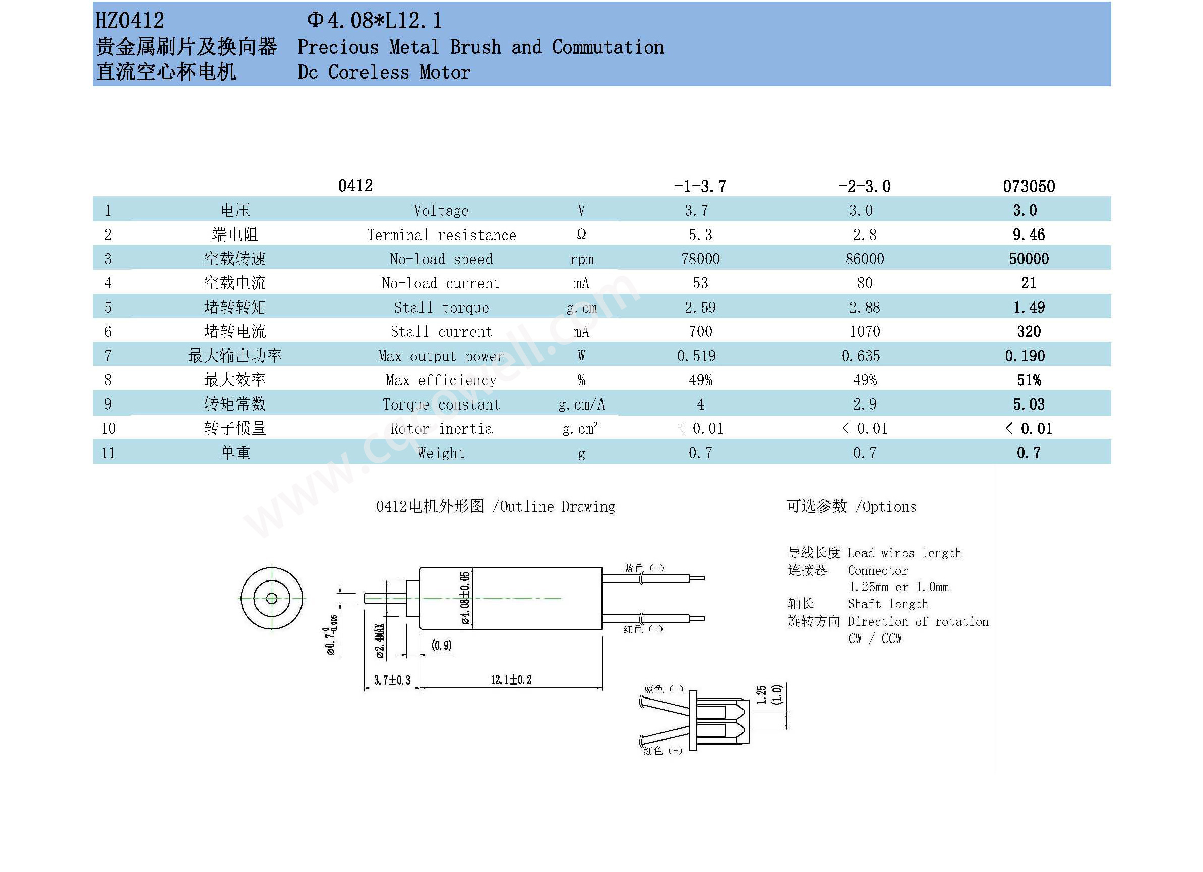 3.7V High Speed 78000 rpm 4mm Small Brushed Dc Motor