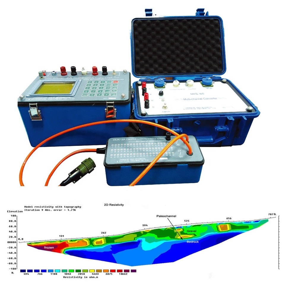 DUK-2A 60 Channel Electrical Resistivity Tomography Multi-Electrode Resistivity Survey Equipment