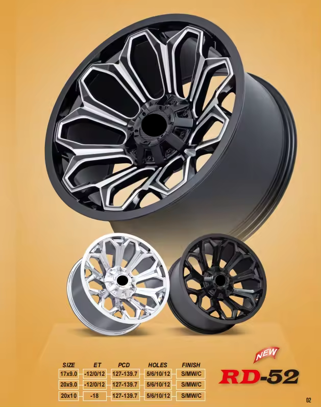 new Multi-Spoke design 17 20 inch suv rim offroad 6x139.7 concave 4x4 20 inch truck alloy wheels for Pickup Jeep 5x127 6x139.7