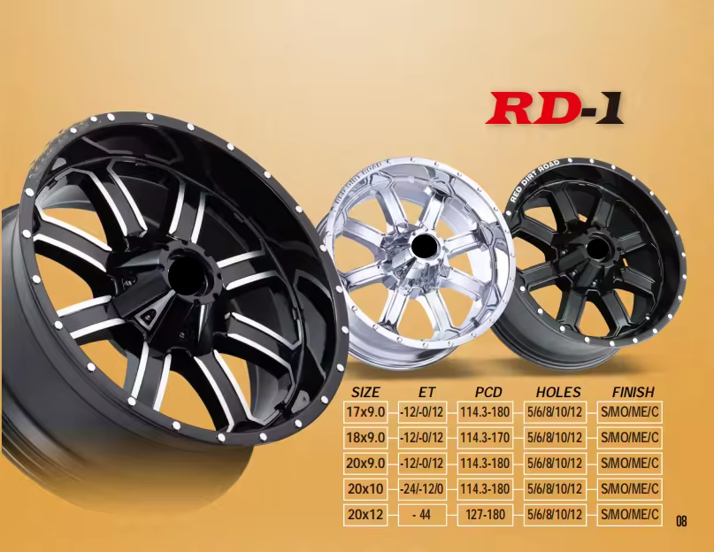 Multi-Spoke Deep Dish 20*10J Wheel Rim 6x135 6x139.7 Negative Offset Forged Wheels Alloy Rims for F150 20 Inch 17 Inch