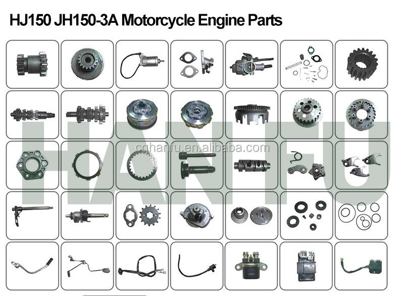 Wholesale HJ150 HJ150-3A 150cc Motorcycle Complete Engine Spare Parts / Body Plastic Parts