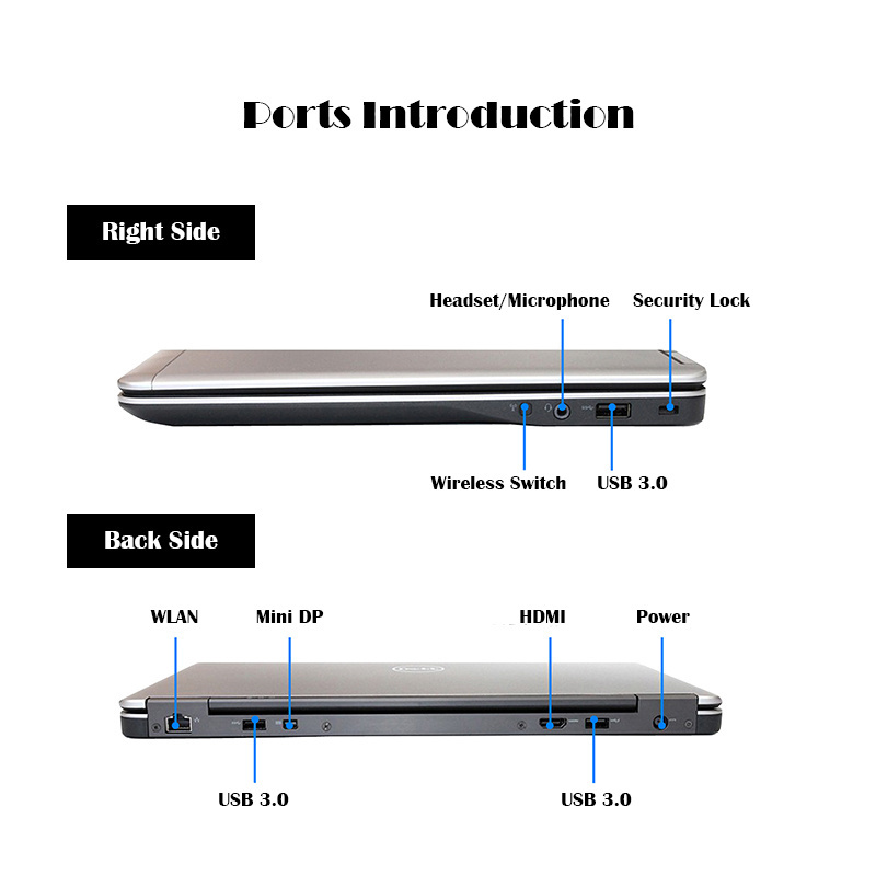 Wholesale Used Laptop For Dell Latitude E7440 Core I5 I7 4gb 8gb Ram 256gb Ssd Win10 Second Hand Laptop For Study Gaming