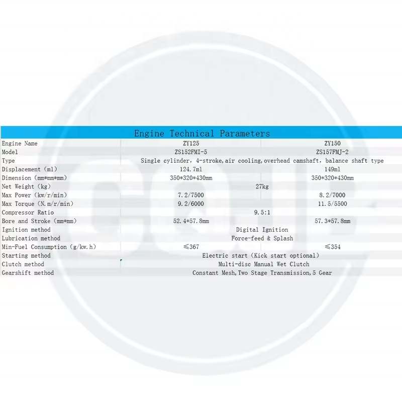 CQJB High Quality Motorcycle Engine ZY125/ZY150CC Air Cooled ZY150CC Water Cooled ZY150CC Oil Cooled Motorcycle Engine Assembly