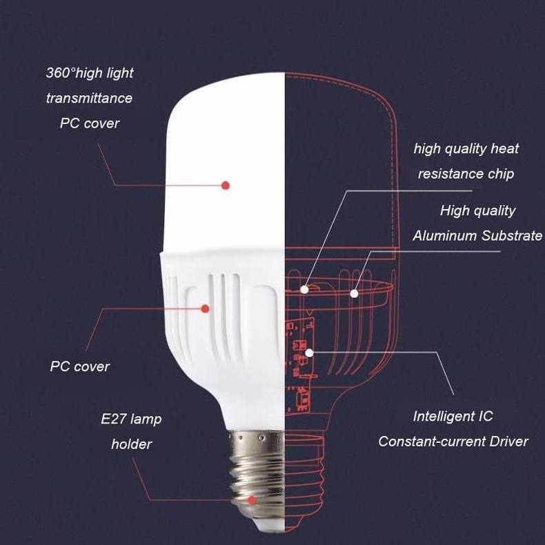 Plastic Aluminum Making Machines E27 Rechargeable Low Raw Material Smart Spare Parts Price List Led Light Bulbs 80 Household 100