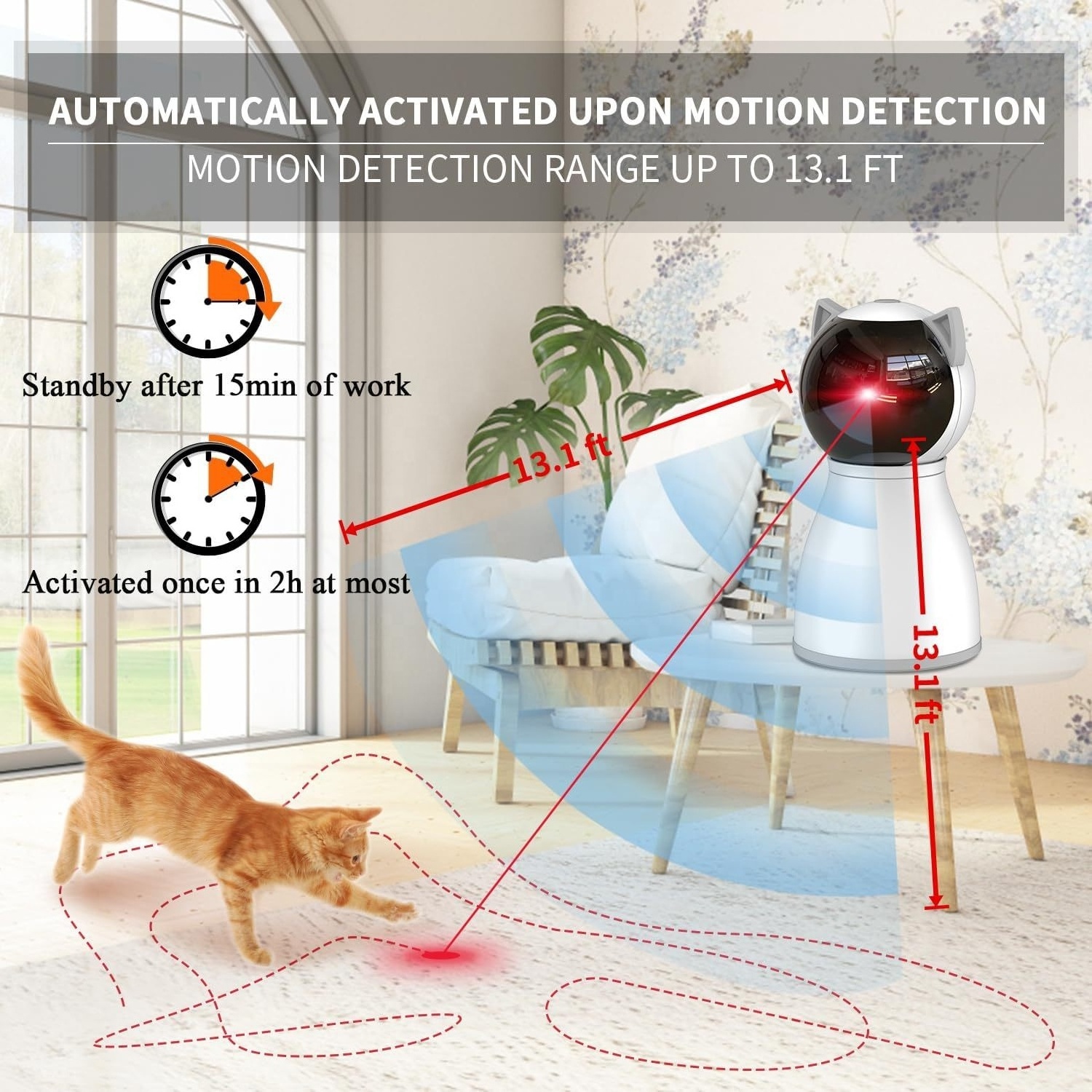 Pets products 2024 electronic pets smart pet toys Laser toy