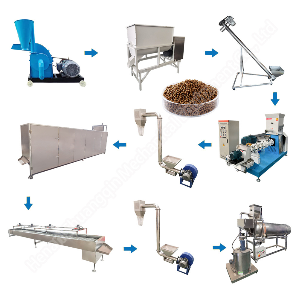 Home use 200-250kg/h fish feed floating pet food machine production line