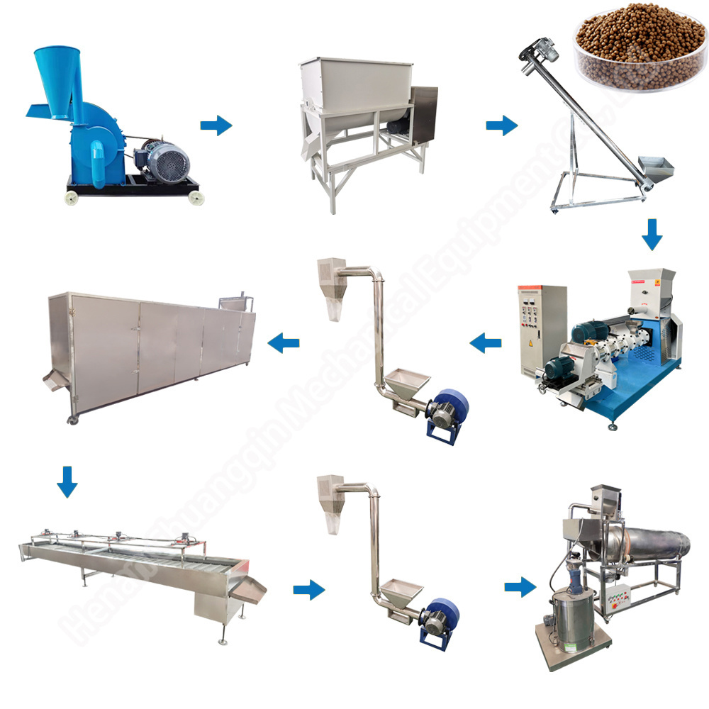 Home use 200-250kg/h fish feed floating pet food machine production line