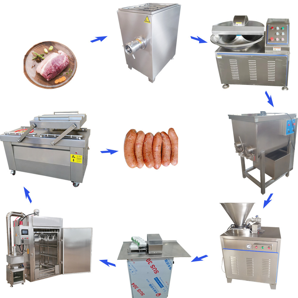 Small sausage stuffer electric mince meat and sausage machine automatic kink enema machine