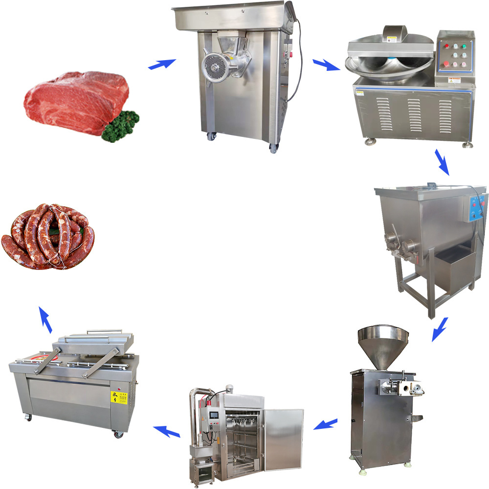 Sausage tie machine electric enema filling machine automatic enema machine