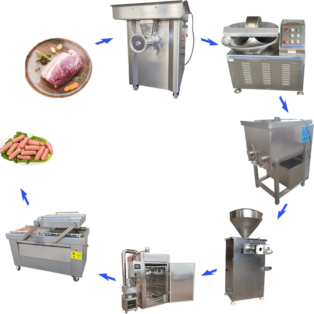 Sausage stuffer for home use vegetarian sausage make machine beef sausage roll production line