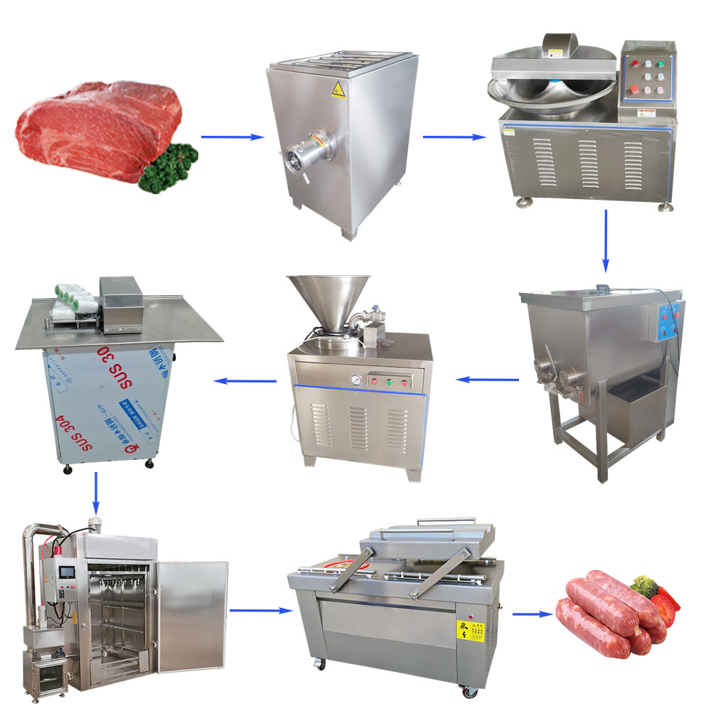 Small sausage stuffer electric mince meat and sausage machine automatic kink enema machine