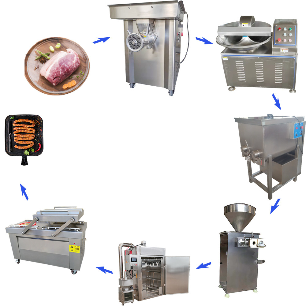 Sausage tie machine electric enema filling machine automatic enema machine