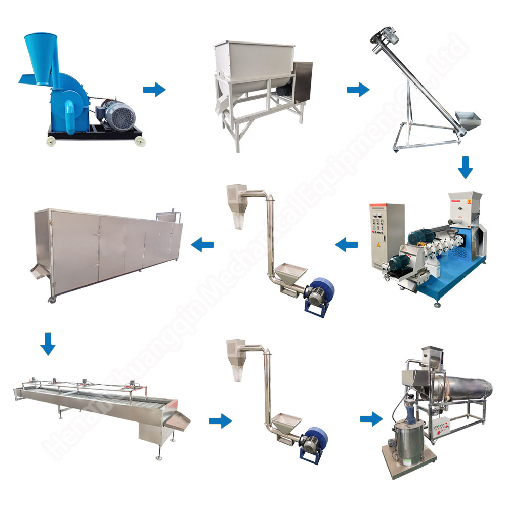 Home use 200-250kg/h fish feed floating pet food machine production line