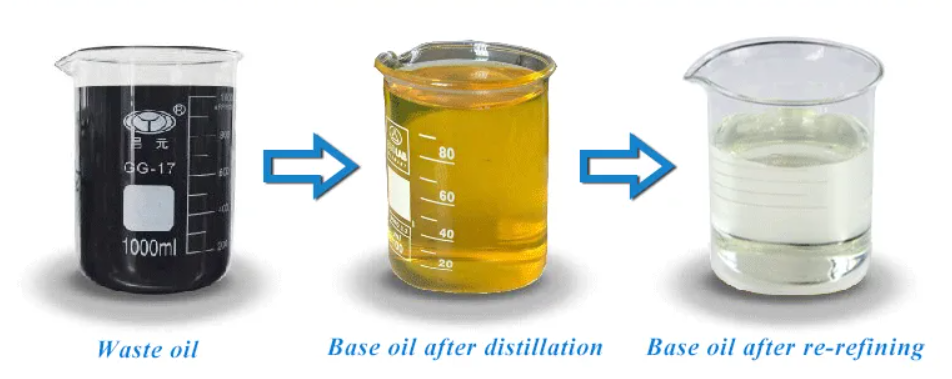 Top-Rated Waste Oil to Base Oil/Diesel Distillation Machine for Sale