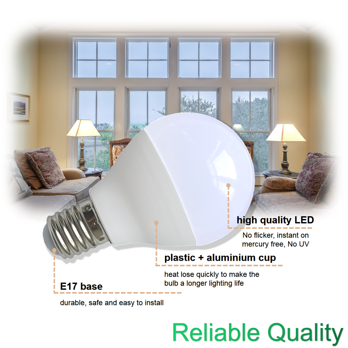 E17 LED Bulb 5W 40W Equivalent Daylight White 6000K  G14 LED Bulbs E17 Intermediate Base for for Ceiling Fan