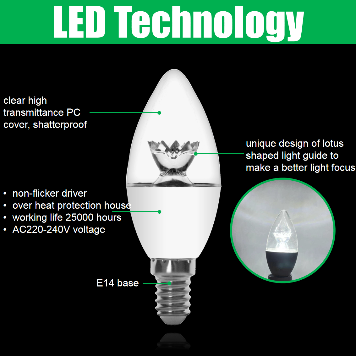 LED Candle Bulb Flame Lamp, Candelabra Bulb with Clear Cover, 5W E14 Chandelier LED Bulb with Light Guide