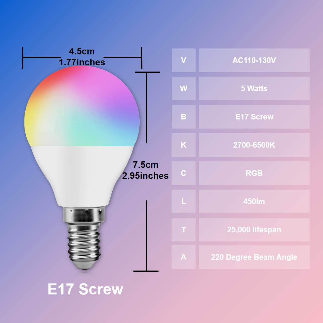 Smart LED Bulb, 1.75in Globe Bulb E17 Base, WiFi LED Lamp with Voice Command 5W Ceiling Fan Light Bulb