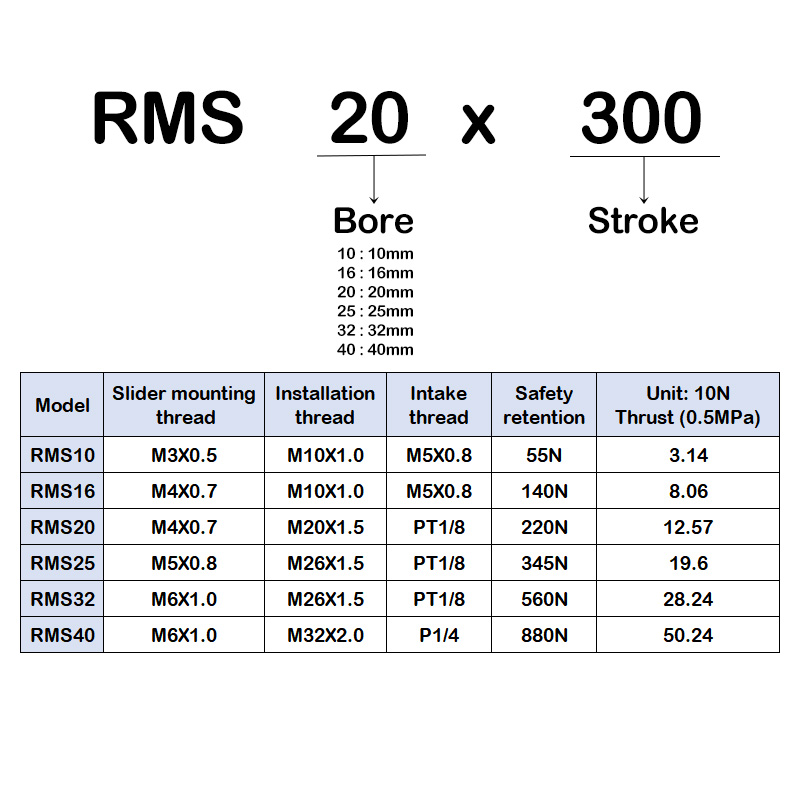 Air Cylinder RMS Series 20mm Bore RMS20 Rodless Magnetic Cylinder Pneumatic Cylinder Double Acting 50mm-1000mm Stroke