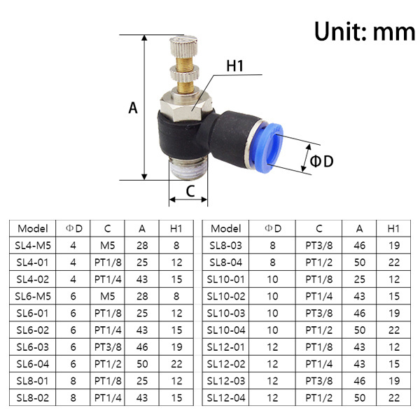 Fitting Manufacturer PC PCF PL SL PB PD PX Plastic Quick Air Hose Connector Pneumatic Parts Tube Pipe One Touch Brass Fittings