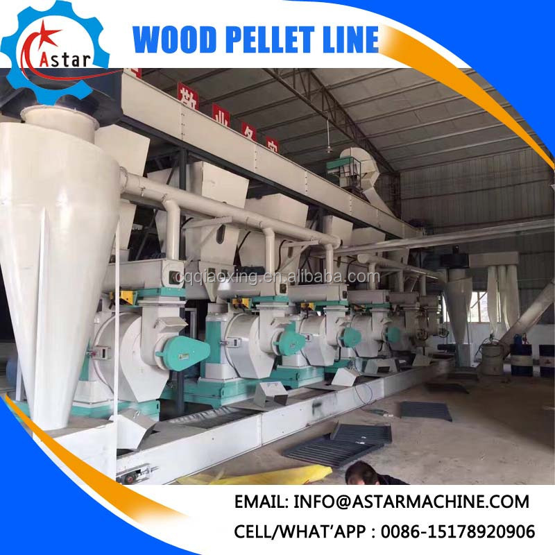 High quality california pellet mill parts for sale