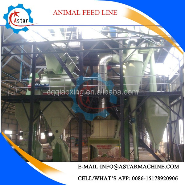 CE Approved Ring Die Animal Feed Pellet Mill For Sale