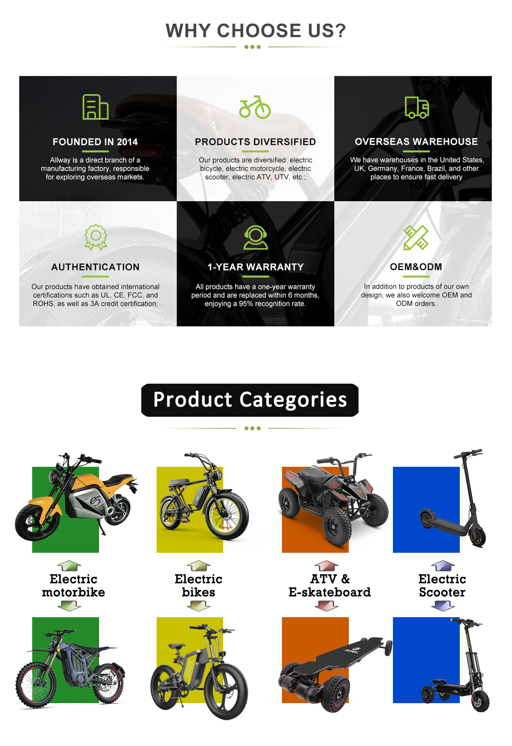 2023 Electric Bike Ready Stock Electrically Mountain Fatbike Eu Cheap 20inch Fat Tire Ebike Motorcycles Electric Bike Factory