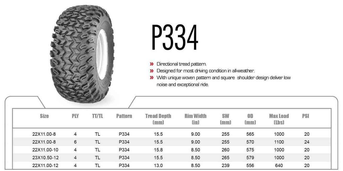 KTA&WANDA Tires 22x11-10 22x11x10 4PR High Load Manufacture Golf Car Tire ATV and UTV tires