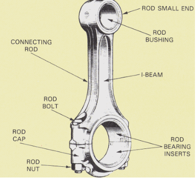 Milexuan Auto Engine Conrod Part 12100EB300 YD25 Engine Block Connecting Rod Assembly For Nissan D40 2.5L