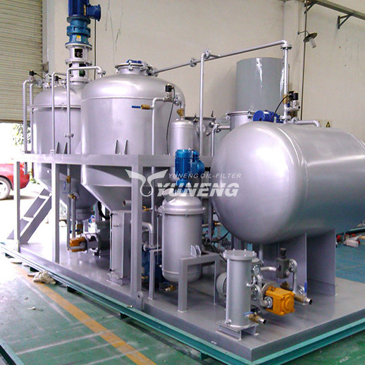 Full Automatic Tire Pyrolysis Oil Recycling Plant With CE Approved