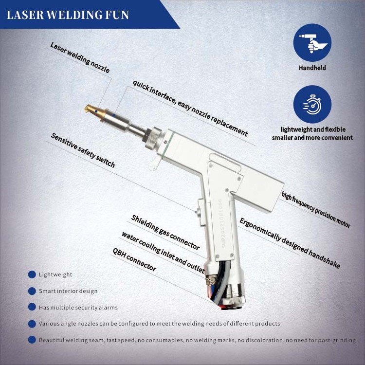 ZX Handheld Laser Welding Machine with Marking Cutting Welding Head Gun for Manufacturing Plants