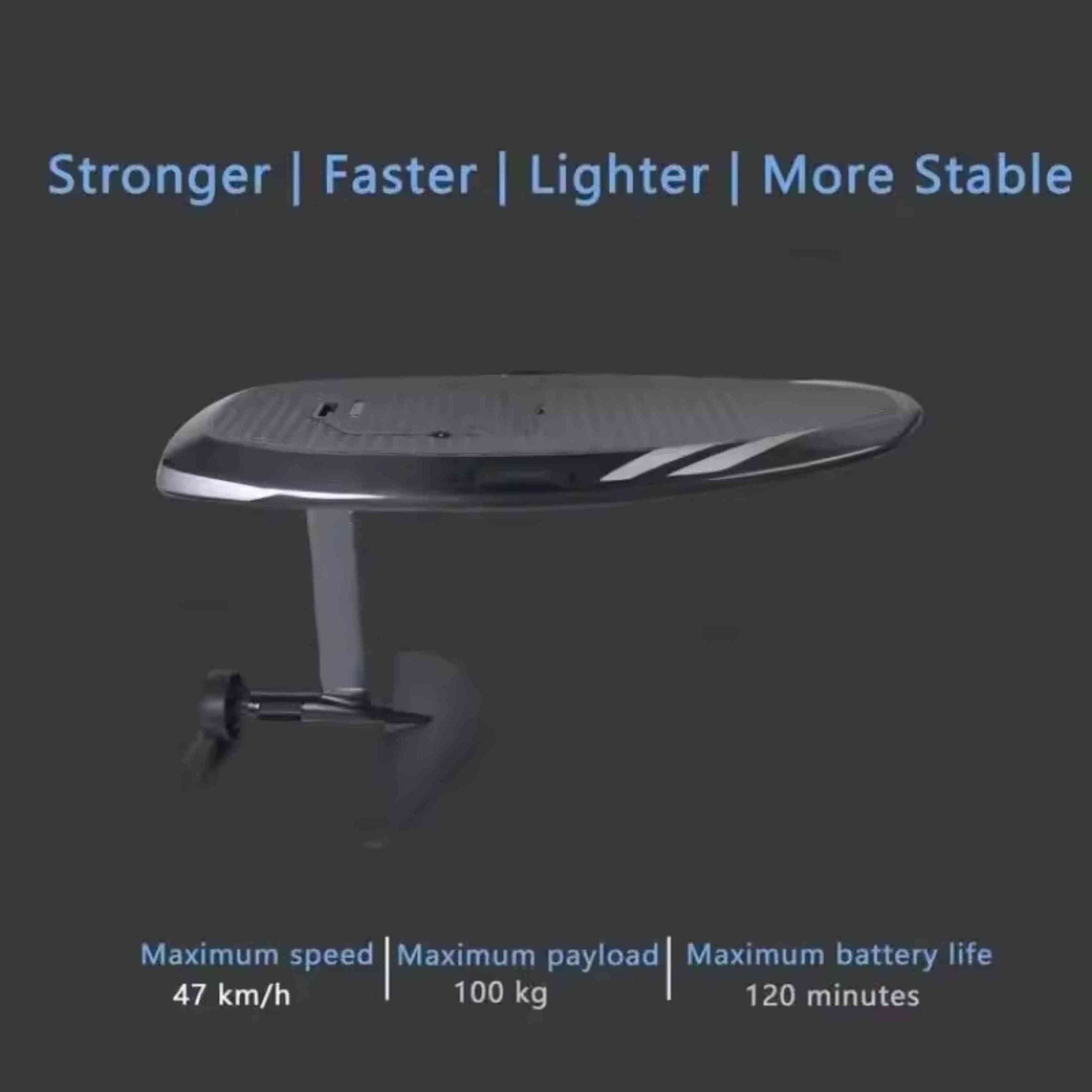 WHOLESALES PRICE Lift EFoil Electric Hydrofoil Surfboard Electric Surfboard Water Sport JetSurfing Board for adult Plus Warranty